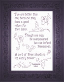 Cord Of Three Strands - Ecclesiastes 4:9,12